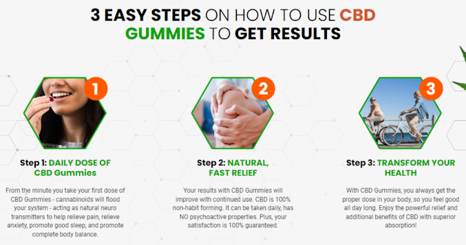 Smart CBD Gummies 300 mg – Balances The Hormonal Health! | Review