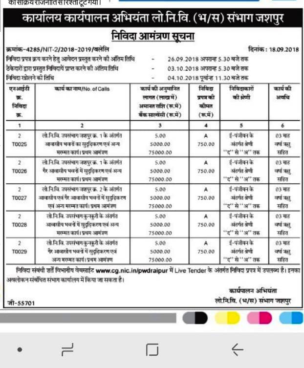 गड़बड़ी:- PWD में फिर से टेंडर सेटिंग का खेल,आज ही विज्ञापन और टेंडर की अंतिम तिथि भी आज...?