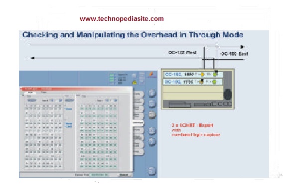 Through mode and byte capturing