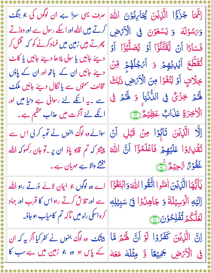 Surah Al-Maidahwith Urdu Translation,Quran,Quran with Urdu Translation,Surah Al-Maidah with Urdu Translation,