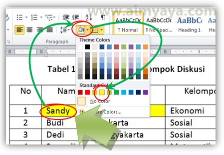  Gambar: Memberikan warna sel pada tabel microsoft word