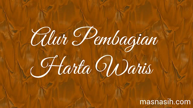 Pembagian Harta Waris