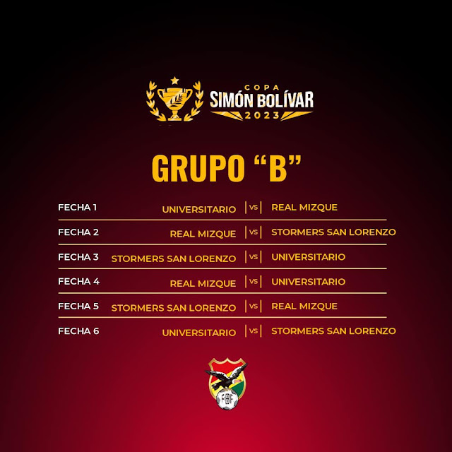 Fixture de la Fase 2 de la Copa Simon Bolivar 2023