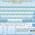 Myanmar keyboard All Windows Download