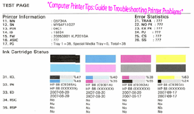 Computer Printer Tips: Guide to Troubleshooting Printer Problems