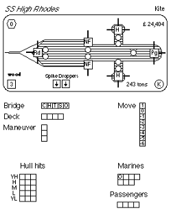 SS Rhodes chart