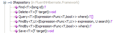 fluent.nhibernate.repository