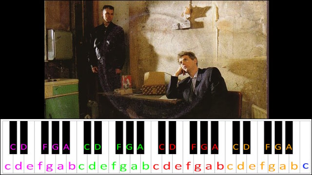 It's A Sin by Pet Shop Boys Piano / Keyboard Easy Letter Notes for Beginners