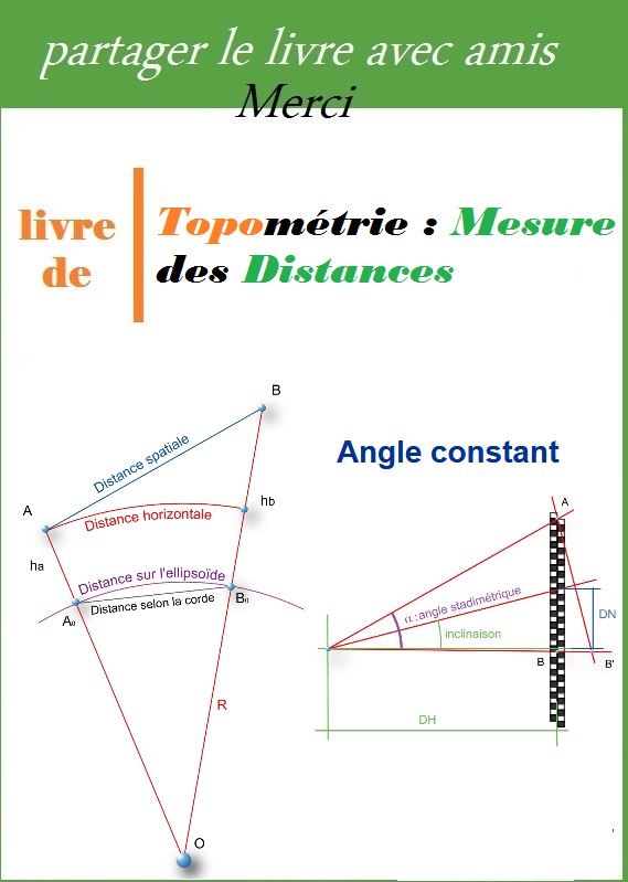 Topométrie : Mesure des distances