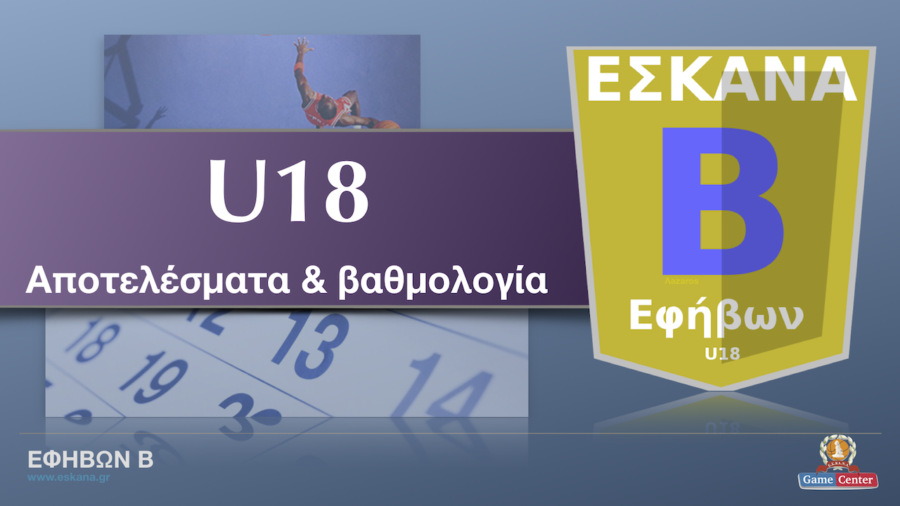 Β΄ ΕΦΗΒΩΝ 1η αγωνιστική. Αποτελέσματα και βαθμολογία