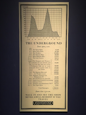 Poster from the London Transport Museum 'Night Shift - London After Dark' exhibition