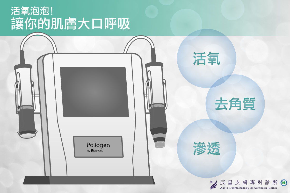 活氧泡泡電波（OxyGeneo）的精髓除了專屬美膚膠囊外，還搭載了三種不同探頭，在一次療程中即可達到多種改善膚況的成效