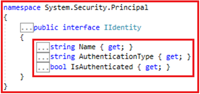 Authentication and Authorization in Web API - IIdentity Object