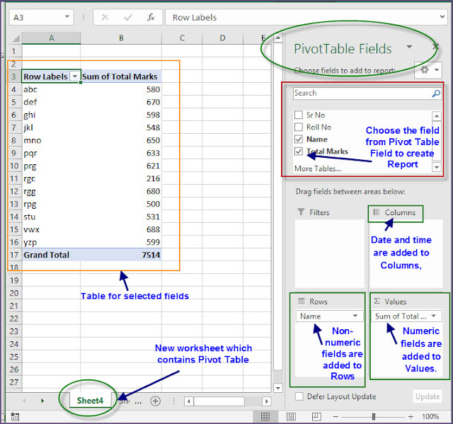how to create pivot table in excel