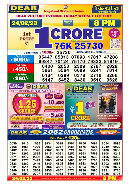 nagaland-lottery-result-24-02-2023-dear-vulture-evening-friday-today-8-pm