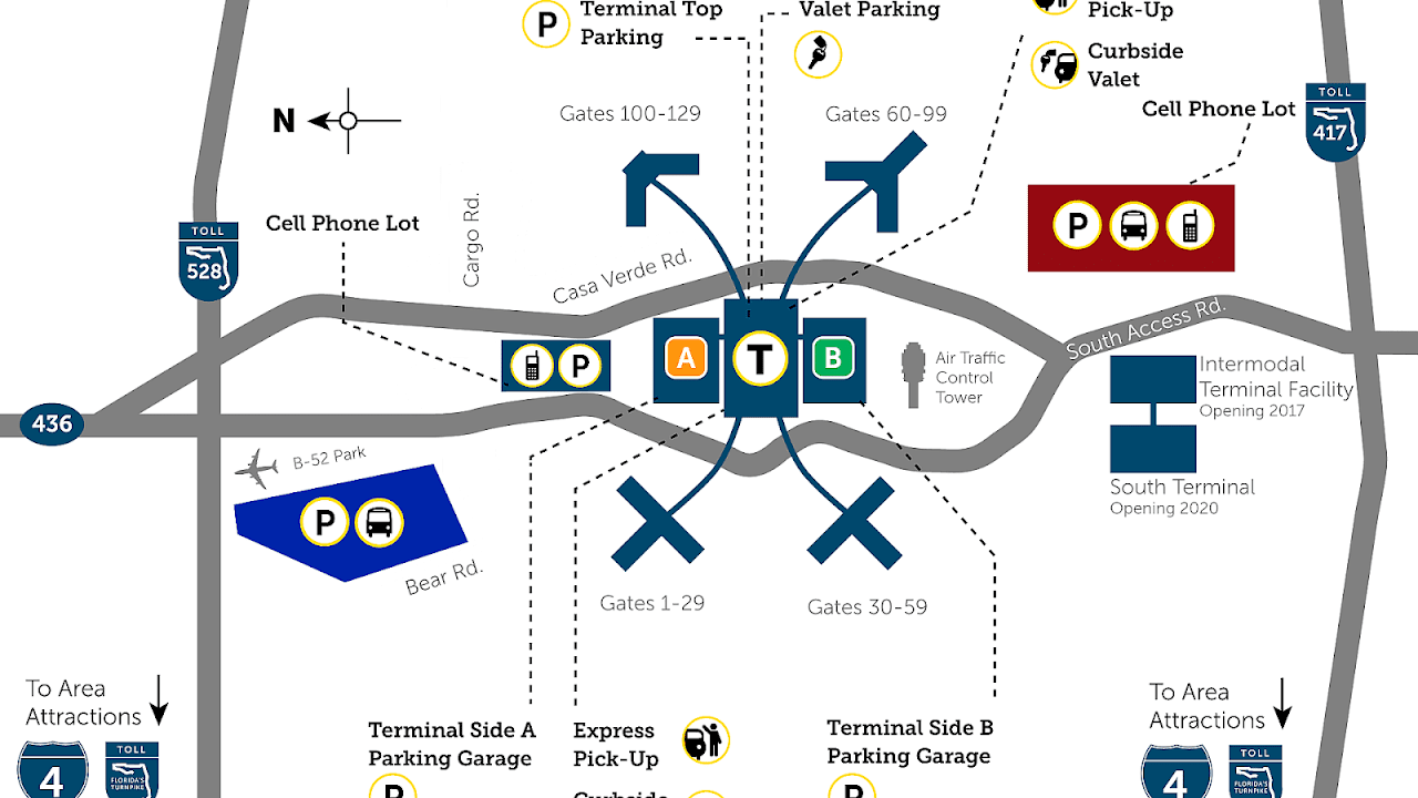 Airport Parking Options