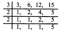 Solutions Class 6 गणित Chapter-10 (लघुत्तम समापवर्त्य एवं महत्तम समापवर्तक)