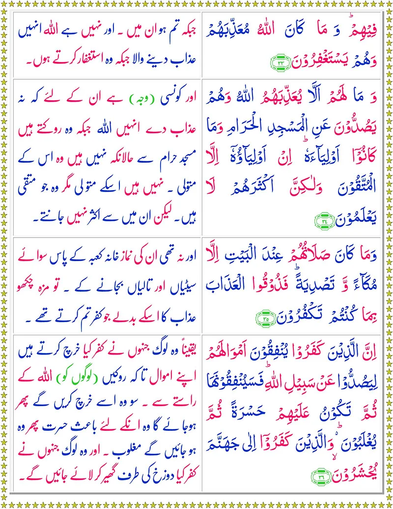 Surah Al-Anfal with Urdu Translation,Quran,Quran with Urdu Translation,