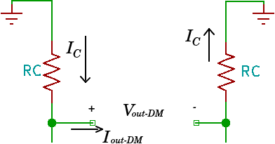 Rangkaian ekivalen impedansi output penguat diferensial double-ended