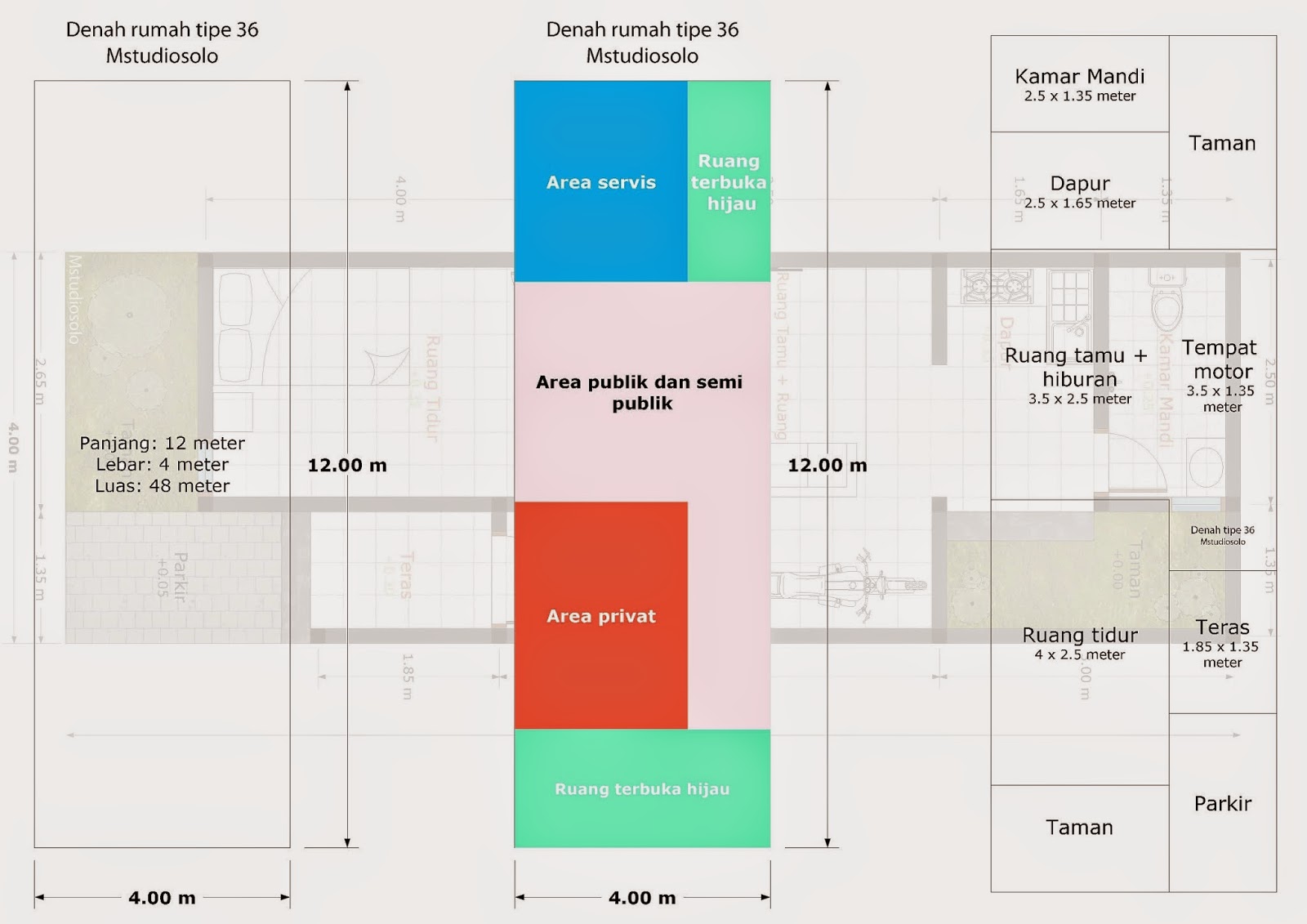 Membuat Denah Rumah Tipe 36 Diatas Lahan 4x12 Meter Majalah Rumah