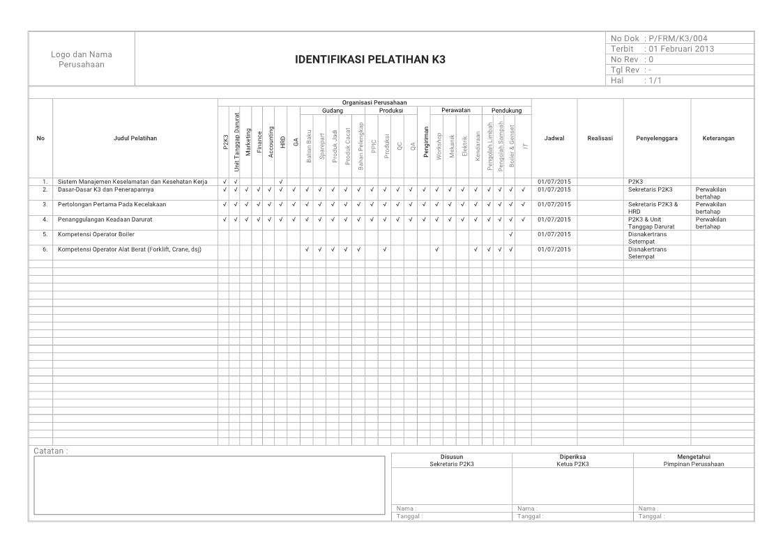 Formulir Identifikasi Kebutuhan Pelatihan K3  Ahli K3 Umum