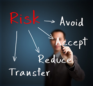 Risk Assessment Essential For Supply Chain Success