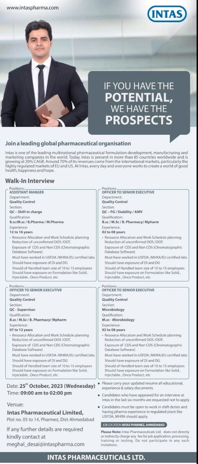 Intas Pharmaceuticals | Walk-in interview for Multiple Positions in QC on 25th Oct 2023