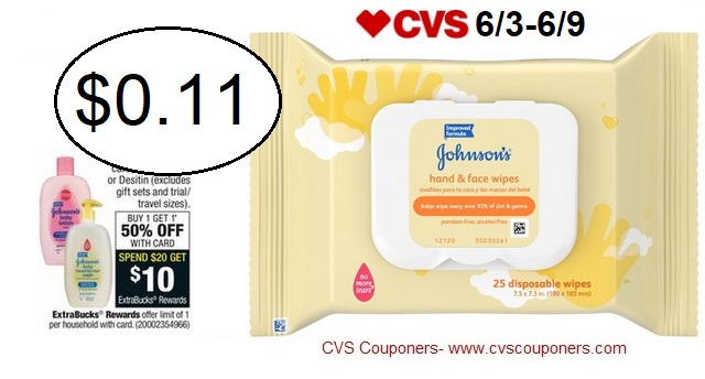 http://www.cvscouponers.com/2018/06/hot-johnsons-baby-hand-face-wipes-only.html