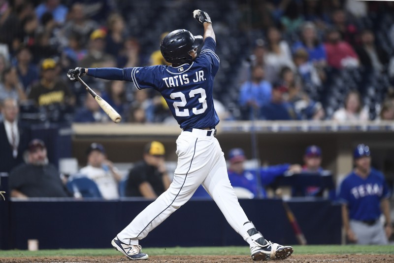 Prospect Lovers 18 San Diego Padres Top Prospects