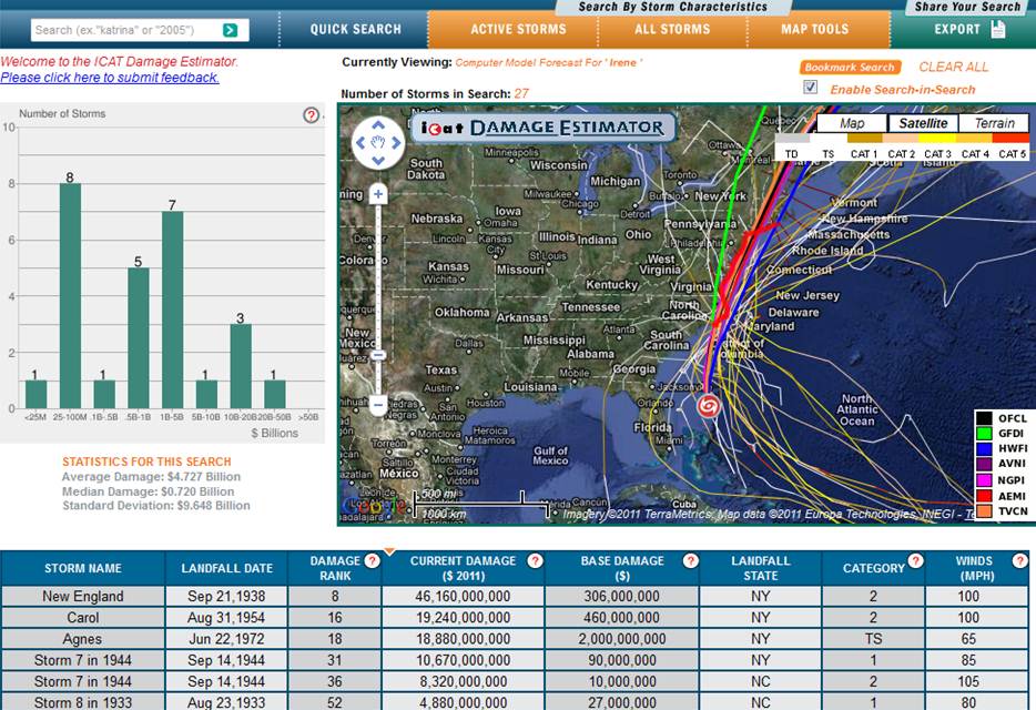 hurricane irene