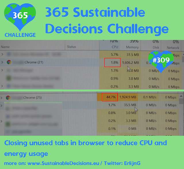 #309 - Closing unused tabs in browser to reduce CPU and energy usage, relevant at work, saving energy, sustainability, sustainable living, climate action