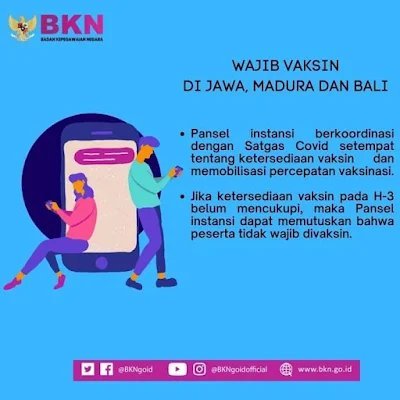 PENJADWALAN ULANG PESERTA SKD CPNS dan PPPK Non Guru