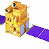 Cartosat series mission 