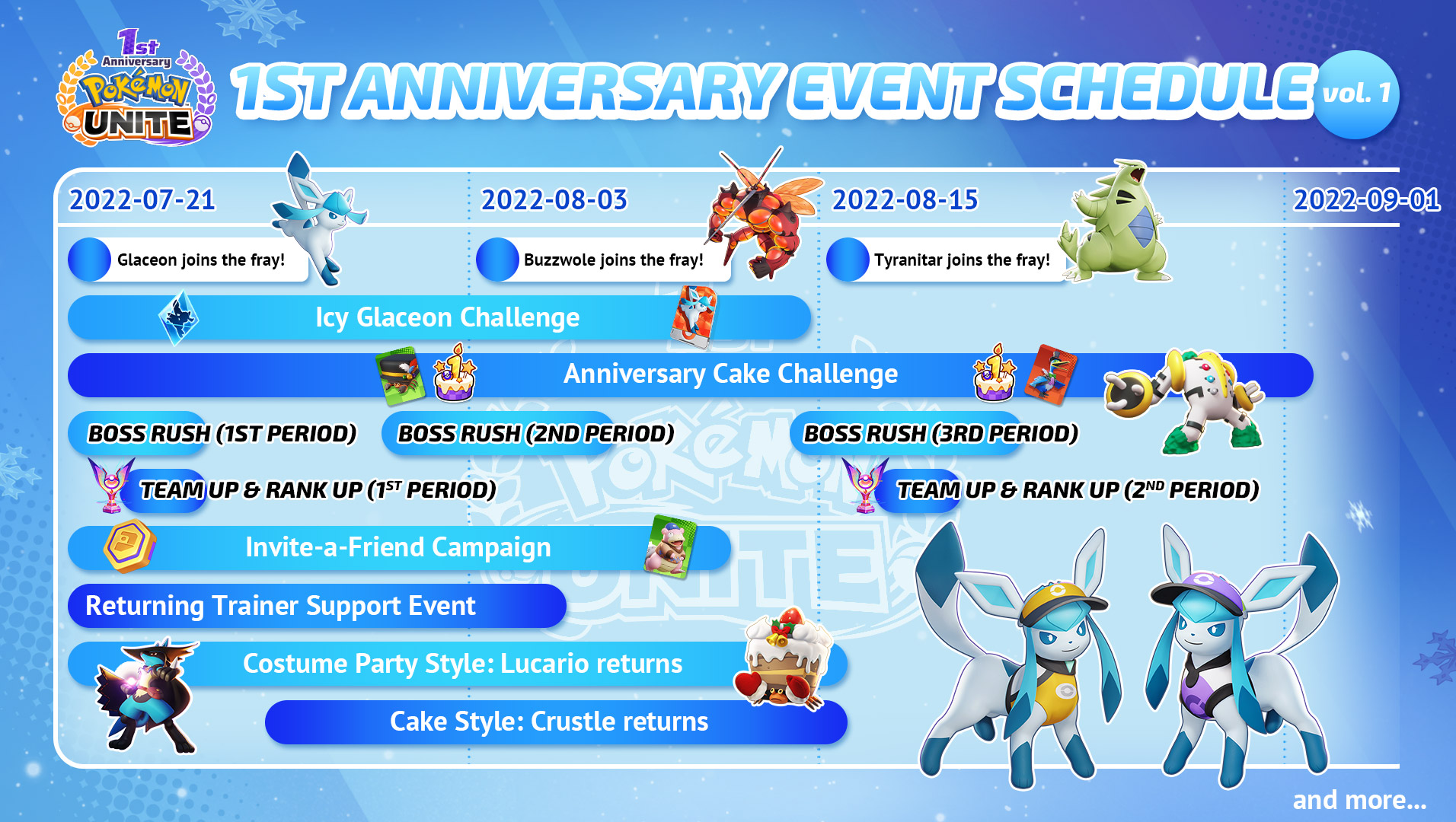 Pokémon UNITE anuncia novos pokémon e eventos como parte das comemorações  de ano novo