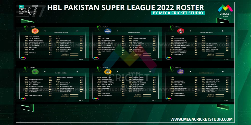 HBL PSL 2022 Roster for EA Sports Cricket 07
