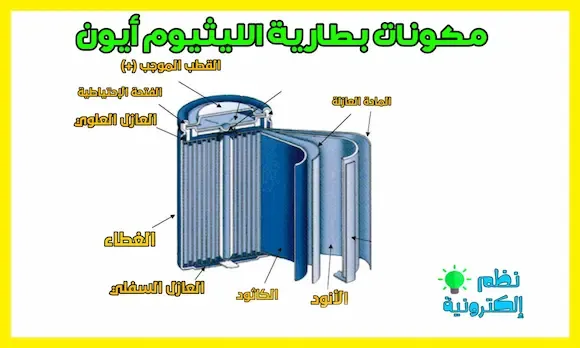 مكونات بطارية الليثيوم أيون lithium ion