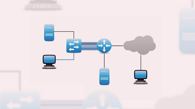 CCNA Course, CCNA Tutorials and Materials, Cisco CCNA Exam