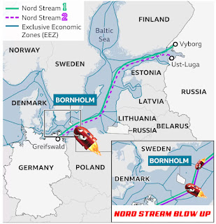 Nord Stream Blow Up with Code Name BALTOPS 22