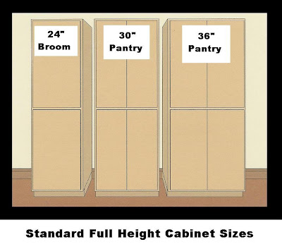 Pantry Cabinet  Kitchen  Pantry Cabinet  Sizes  with Kitchen  