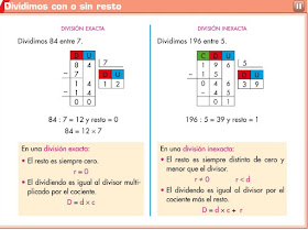 http://www.ceipjuanherreraalcausa.es/Recursosdidacticos/ANAYA%20DIGITAL/CUARTO/Matematicas/3_60_resumo/03_052/index.html