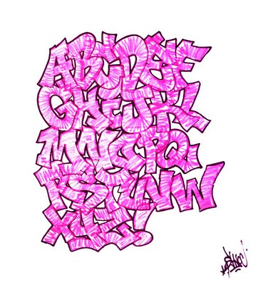 Graffiti Alphabet Throwie. Graffiti Alphabet A-Z with