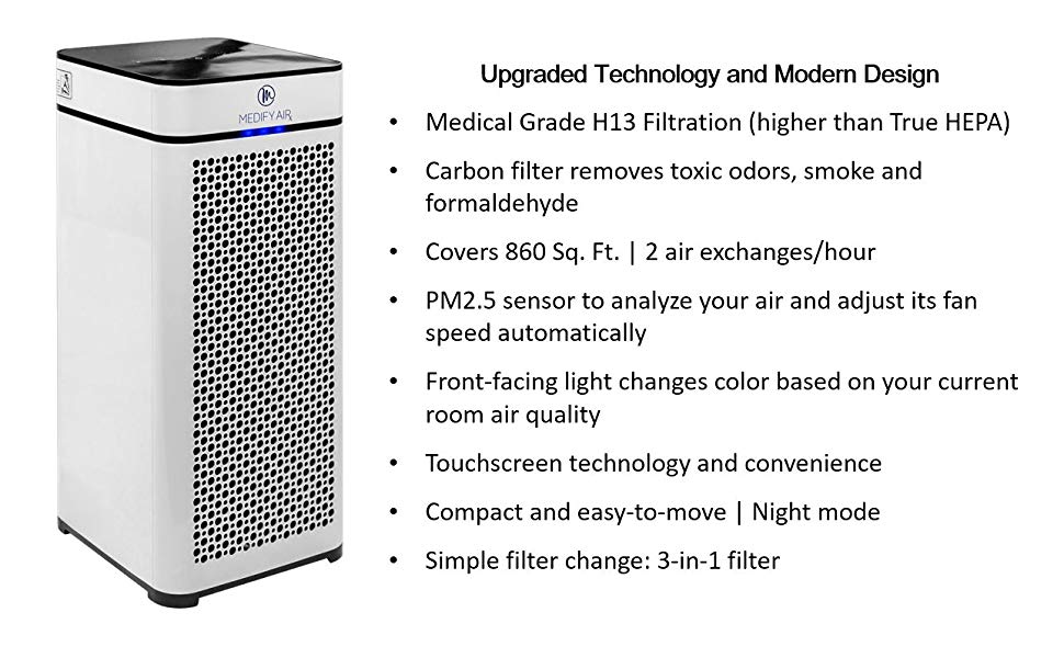 Cool Gizmos And Gadgets Medify Ma 40 Medical Grade True Hepa Air