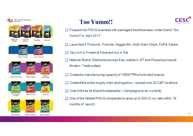 information of the company producing the snacking brand Too YUM