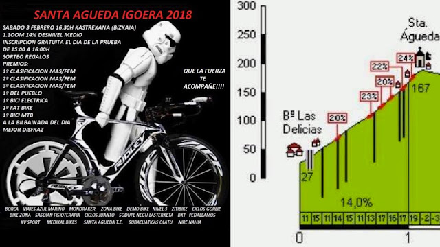 Cartel de la cronoescalada a Santa Águeda