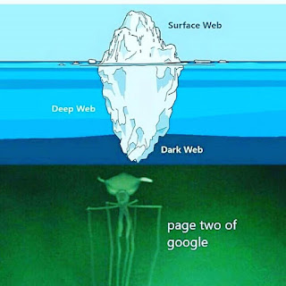 Different level of the web