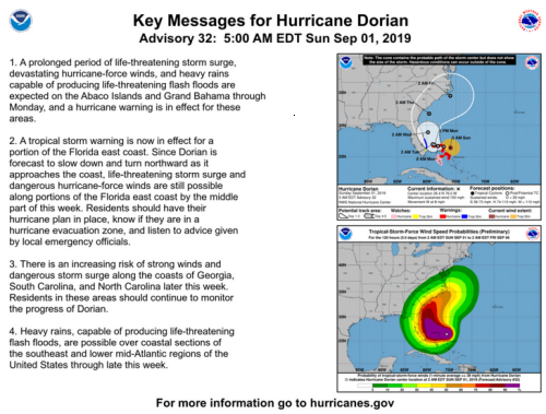 https://www.nhc.noaa.gov/refresh/graphics_at5+shtml/090018.shtml?key_messages#contents