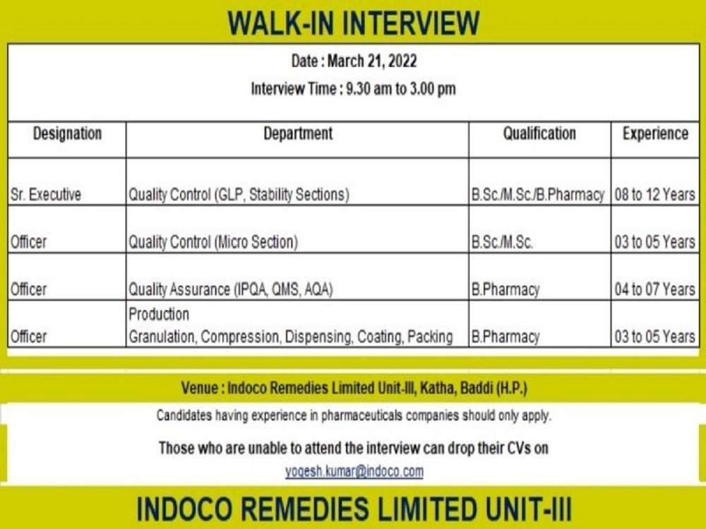 Job Availables,Indoco Remedies Ltd Walk-In-Interview For BSc/ MSc/ B.Pharm