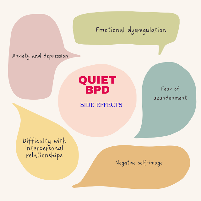 Quiet BPD Side Effects
