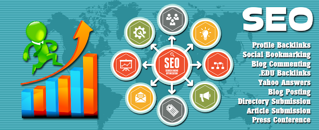 ProfessionalSEOServices