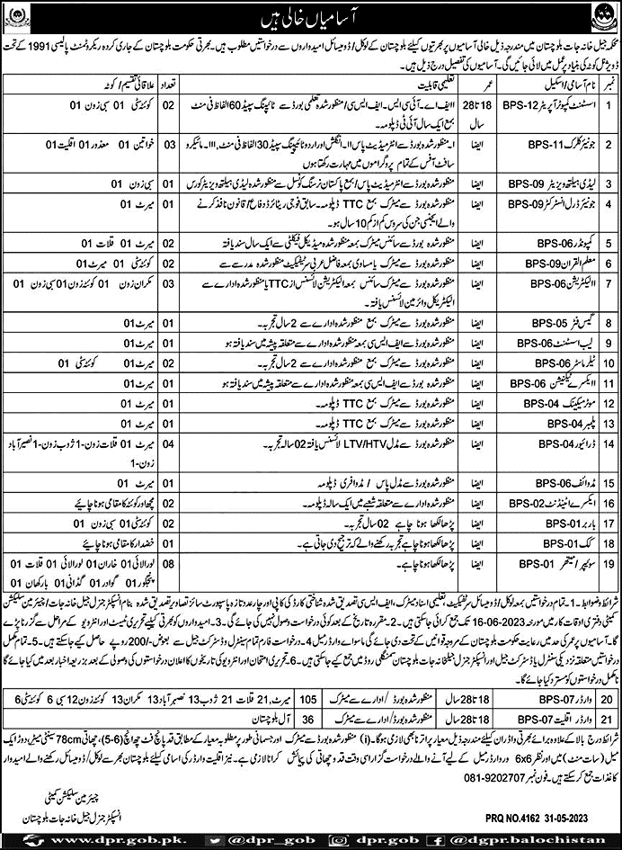 Prison Department Balochistan Jobs 2023 Warders, Sweepers, Drivers, Clerks